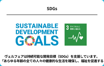 Sustainable Development はこちら